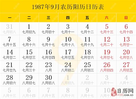 1987年生肖|1987年农历的生肖归属